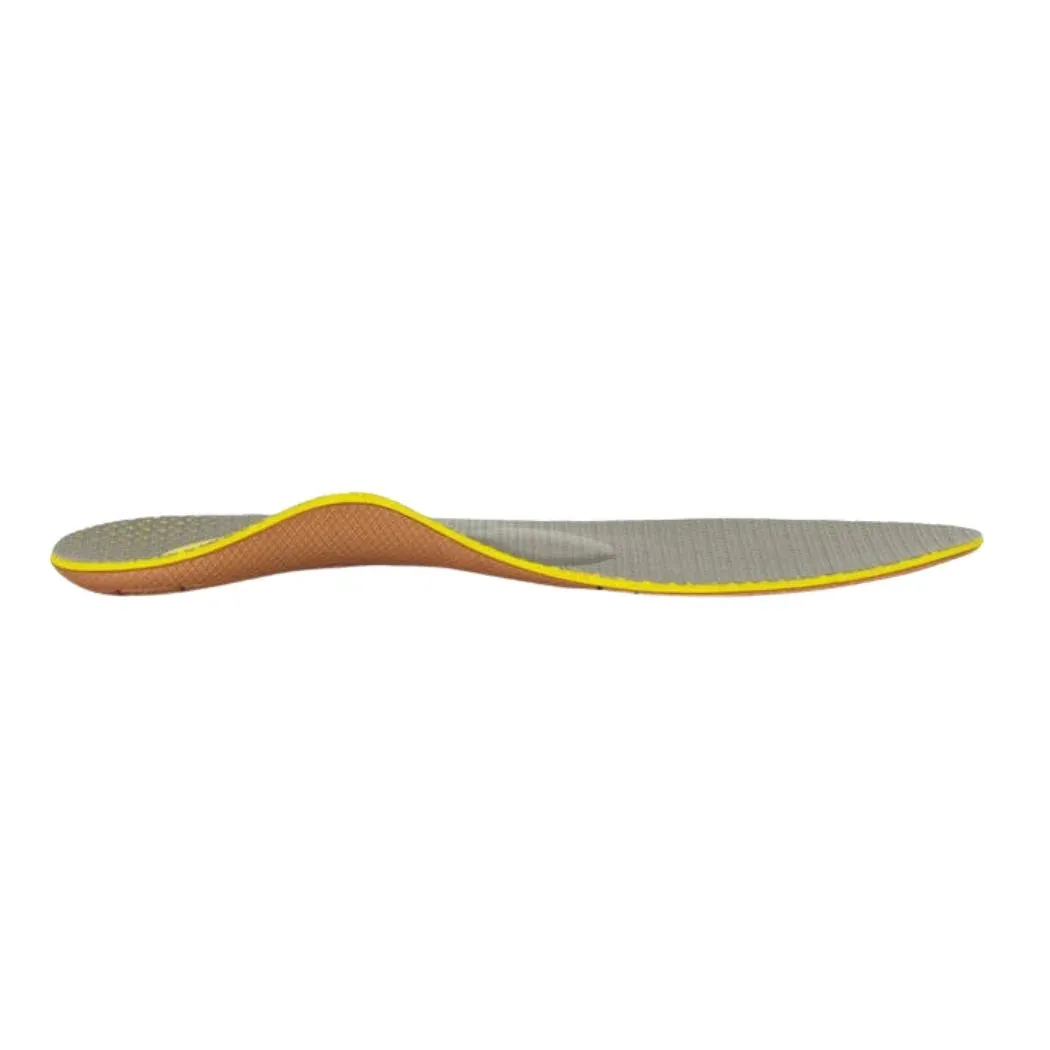 aetrex L805 Women's Train Orthotics W/ Metatarsal Support (Medium & High Arches)