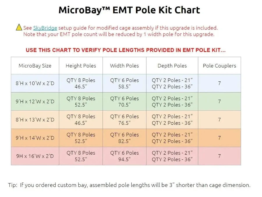 Pole Kit for MicroBay Golf Bay Simulator