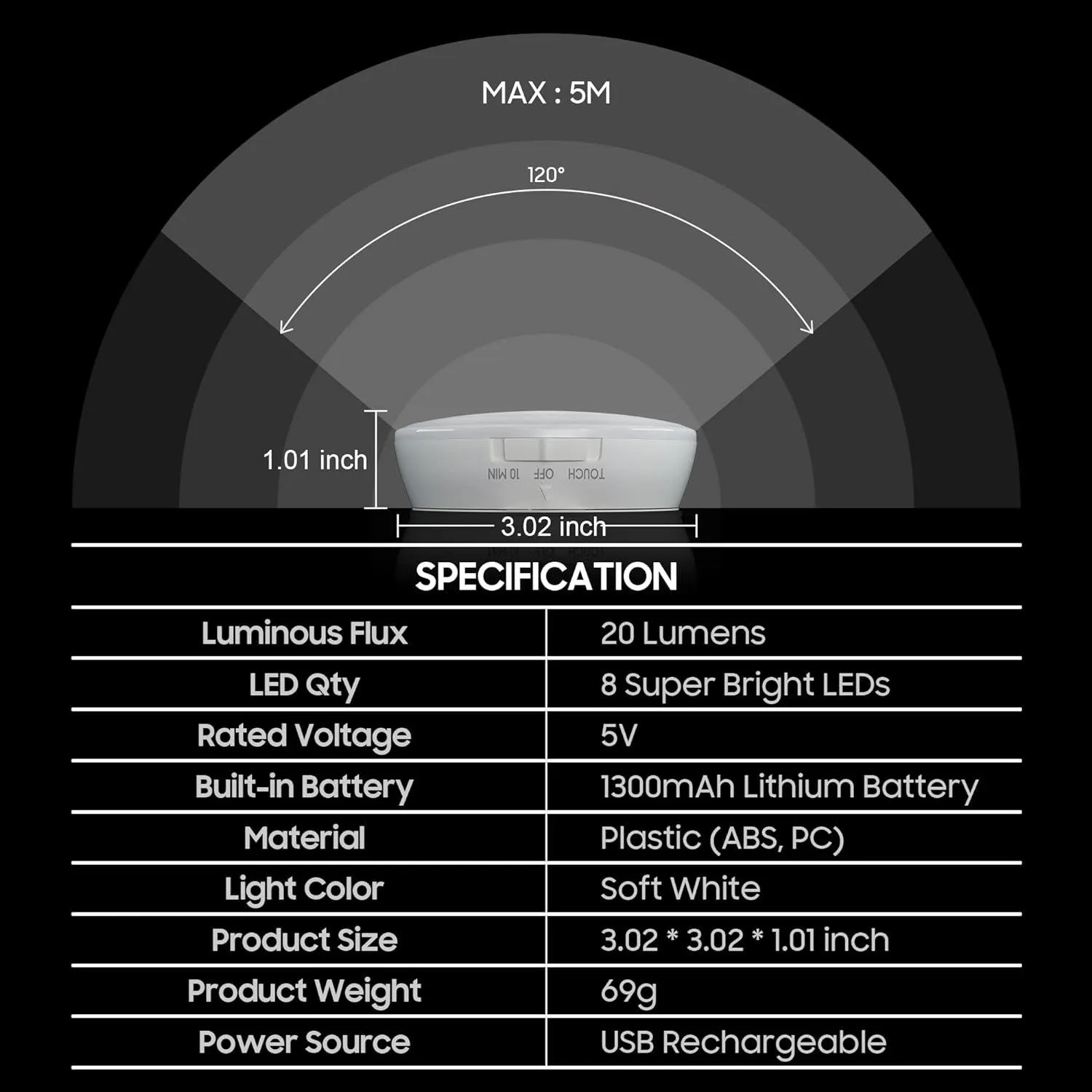 Universal Golf Cart Dome Light USB Powered - 10L0L